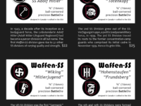 Complete Set of SS Panzer Division Battle Dice (8 Dice)