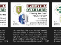 D-Day Series Battle Dice - US First Army - 5 Dice