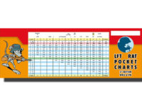 Rat Pocket Charts v3 - Laminated Cover - LFT